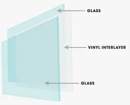 uPVC Door Glazing Options