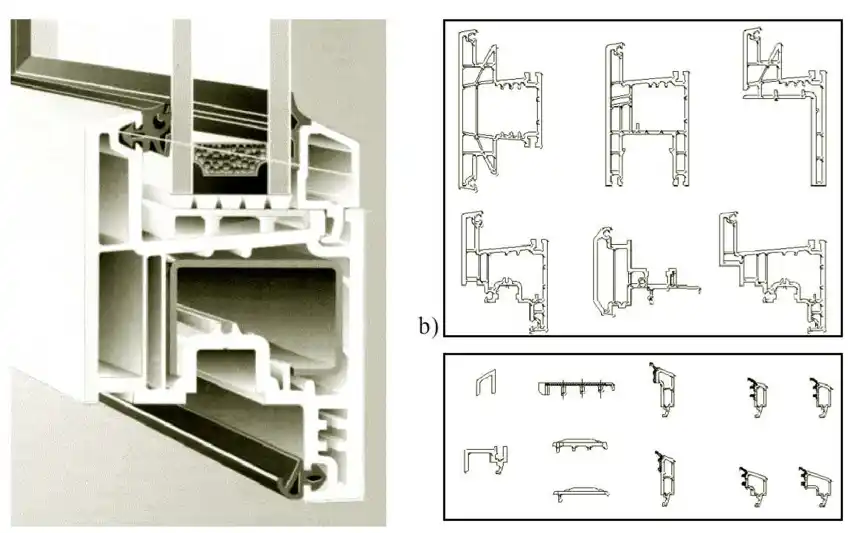 uPVC Frame Profile